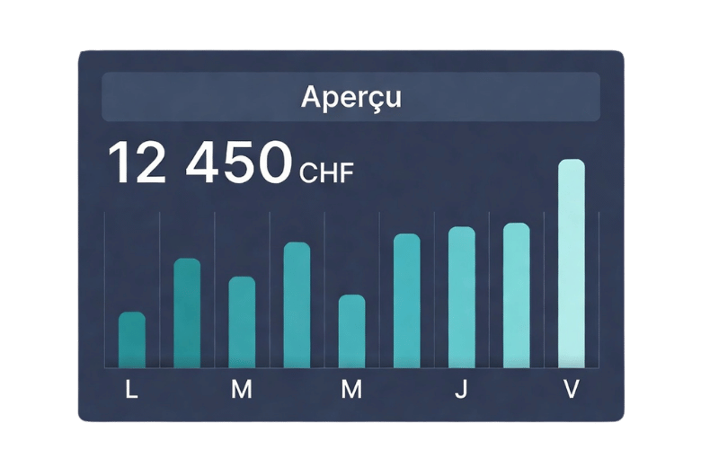 aperçu