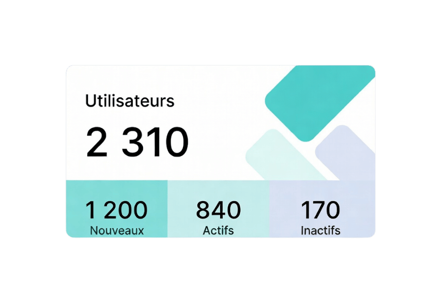 utilisateurs atteints
